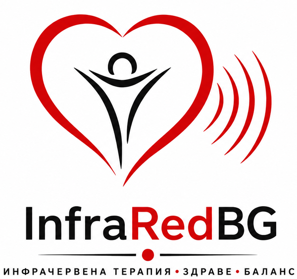 infraredbg